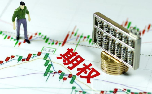 商品期權(quán)開戶流程，期權(quán)開戶最快方