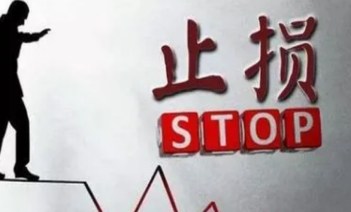 期貨盈利單怎么設(shè)置止損？期貨正確